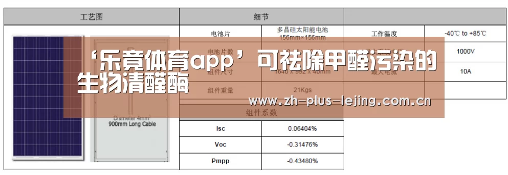 ‘乐竟体育app’可祛除甲醛污染的生物清醛酶(图4) 乐竟体育游戏